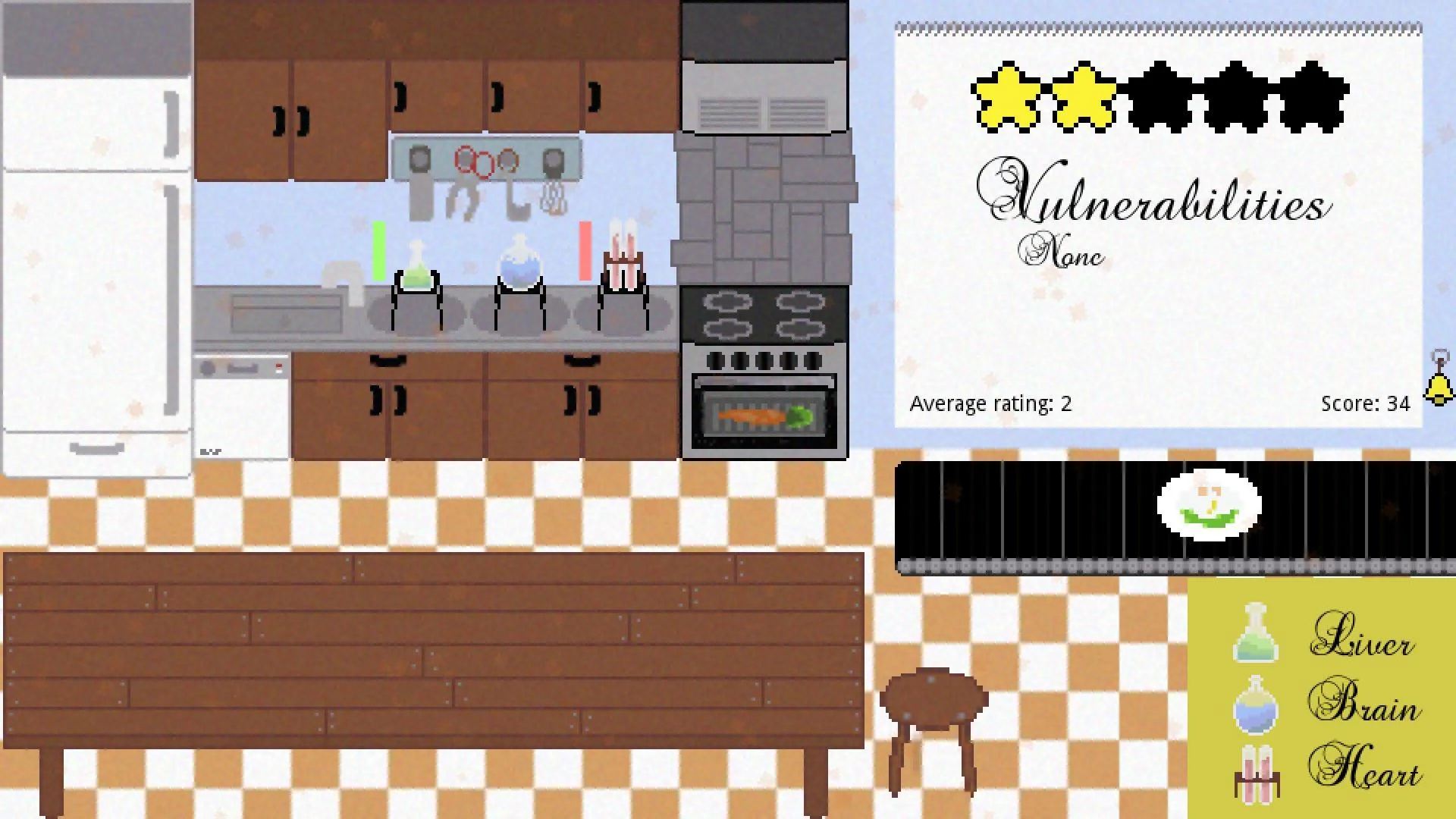 Статьи по Bad Service (itch)