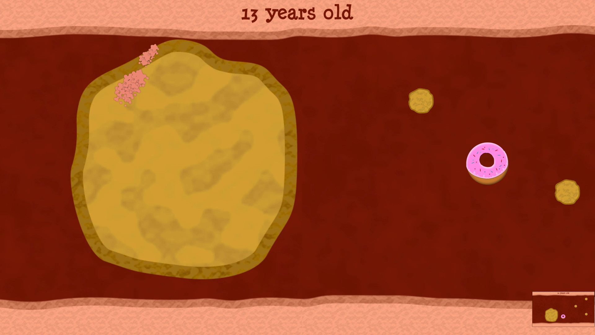 Cholesterol (itch) Cholesterol (itch)