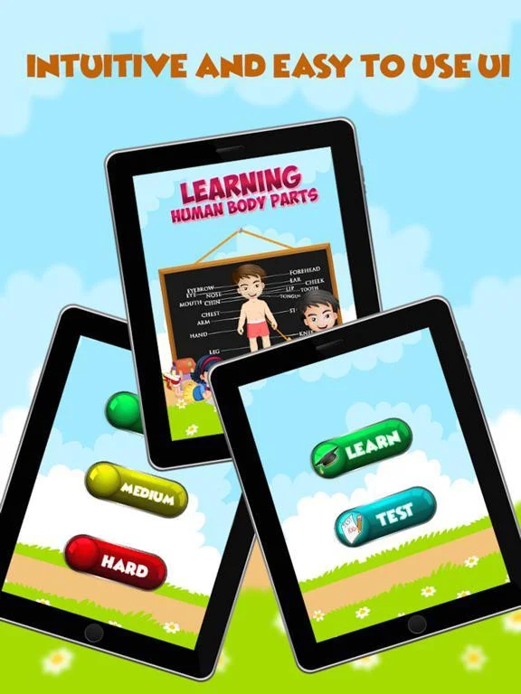 Learning Human Body Part