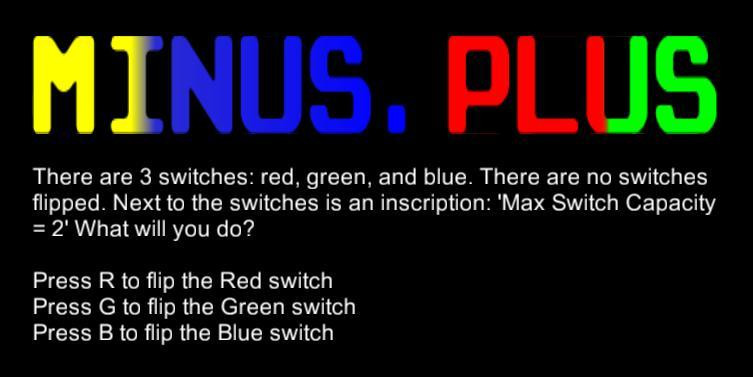Minus.Plus (itch) Minus.Plus (itch)