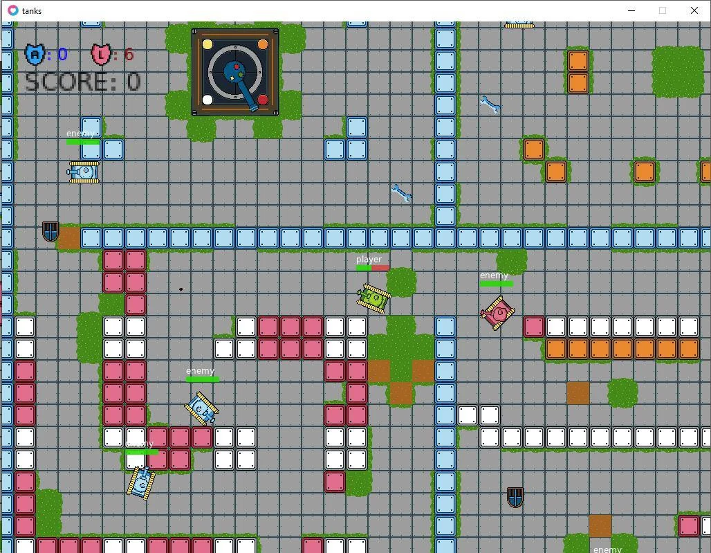 Tank wars devlog #2 (itch) Tank wars devlog #2 (itch)