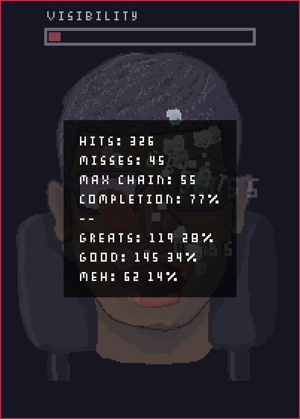 Рецензии Glasses Cleaner 2000 (itch)