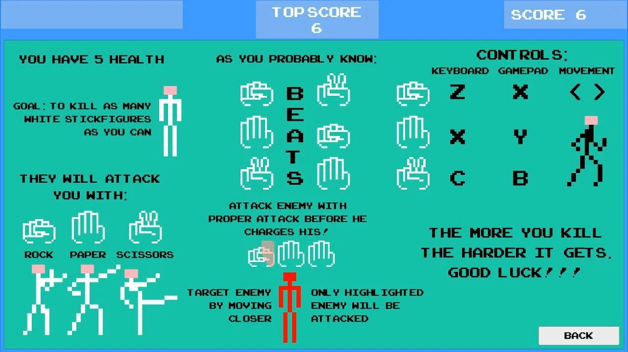 Punch Rock Scissors (itch)