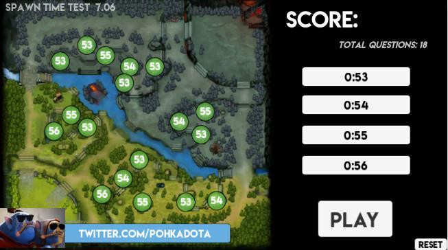 Статьи по Stacking Time Test - Dota (itch)