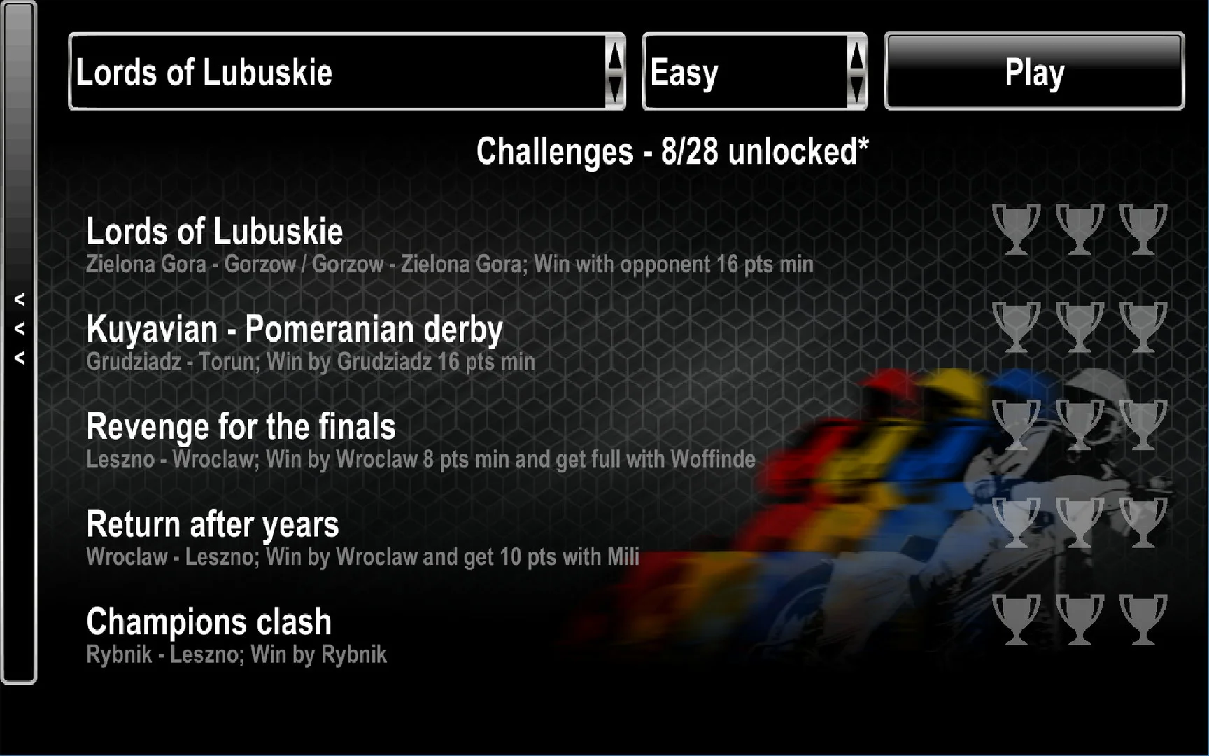 Speedway Challenge League Speedway Challenge League