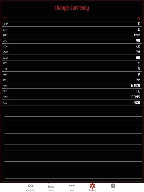 Market Monitor for Primal Carnage: Extinction Market Monitor for Primal Carnage: Extinction