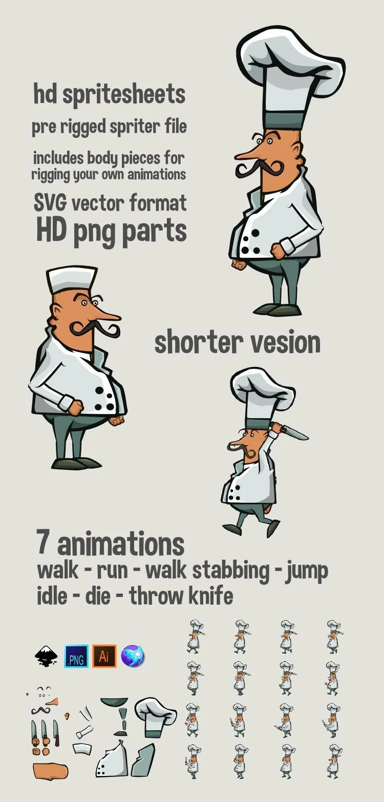 Animated chef (itch) Animated chef (itch)
