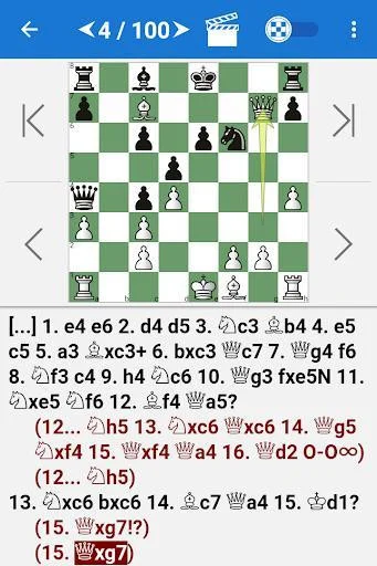 Sergey Karjakin - Elite Chess Player Sergey Karjakin - Elite Chess Player