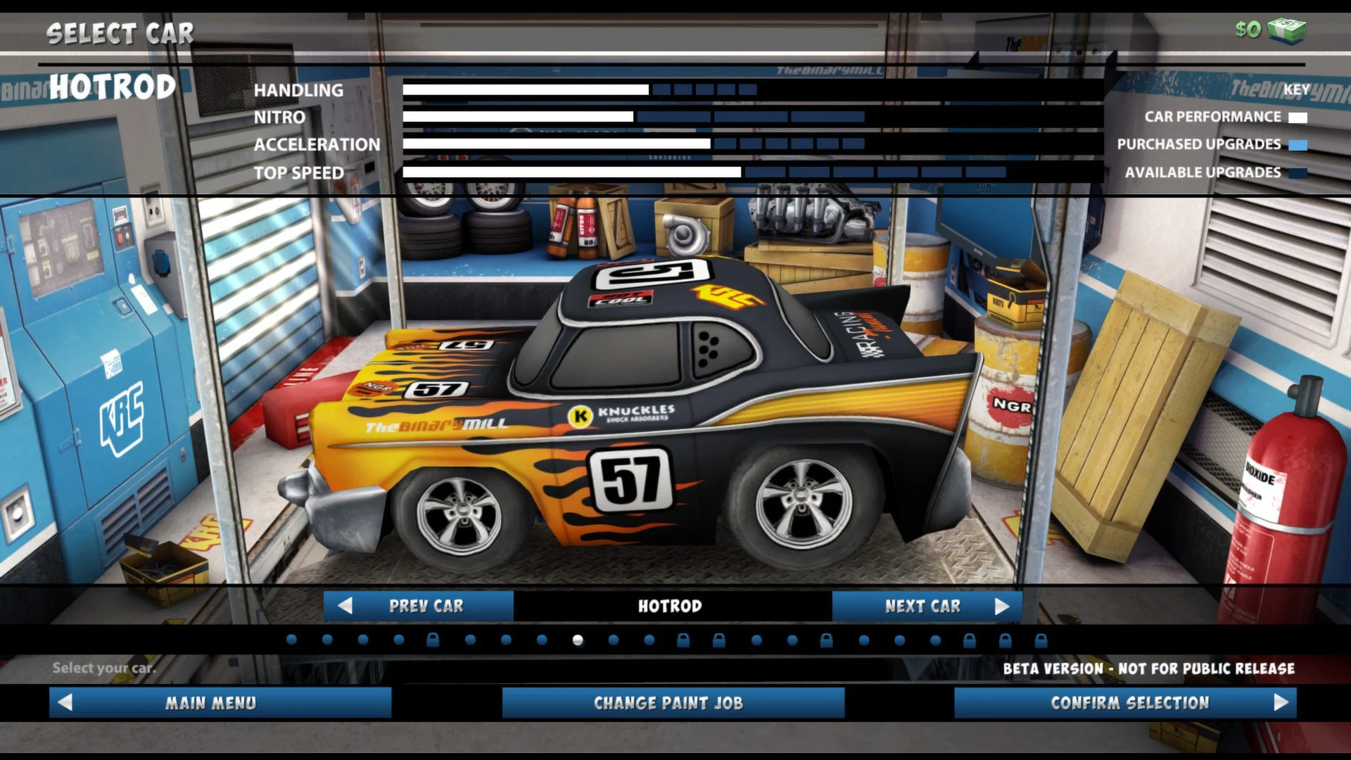 Mini Motor Racing EVO Mini Motor Racing EVO