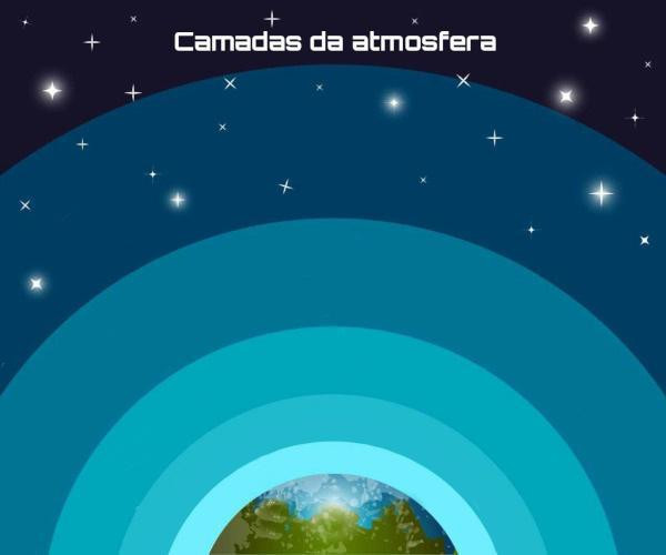 Atmosfera Terrestre (itch)