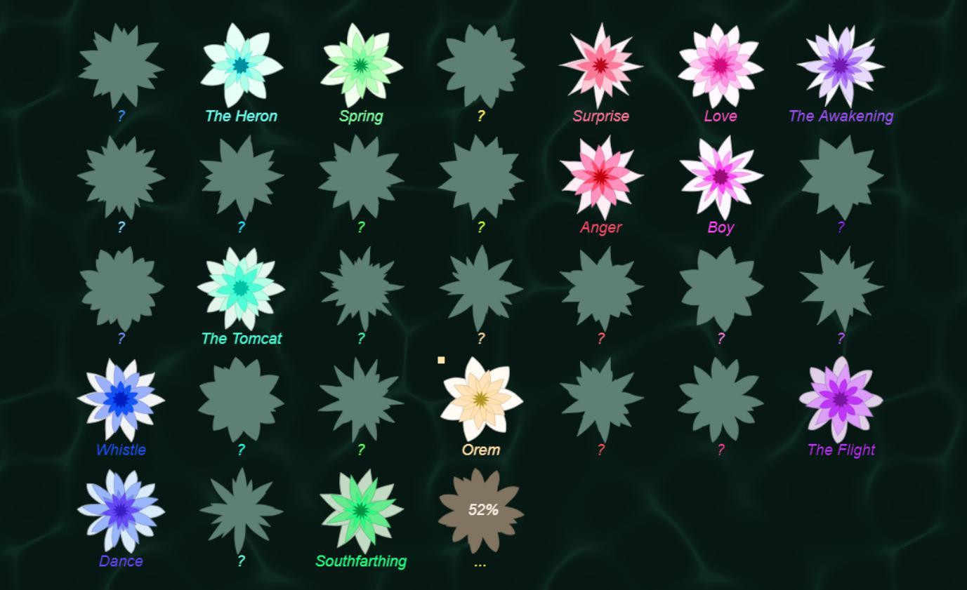 Статьи по Lotus and Light (itch)