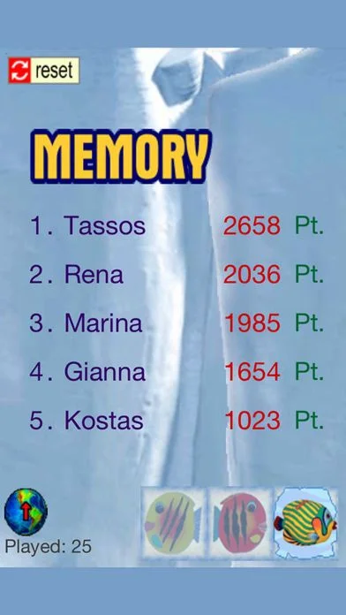 Psarakia (Ice Fishing)