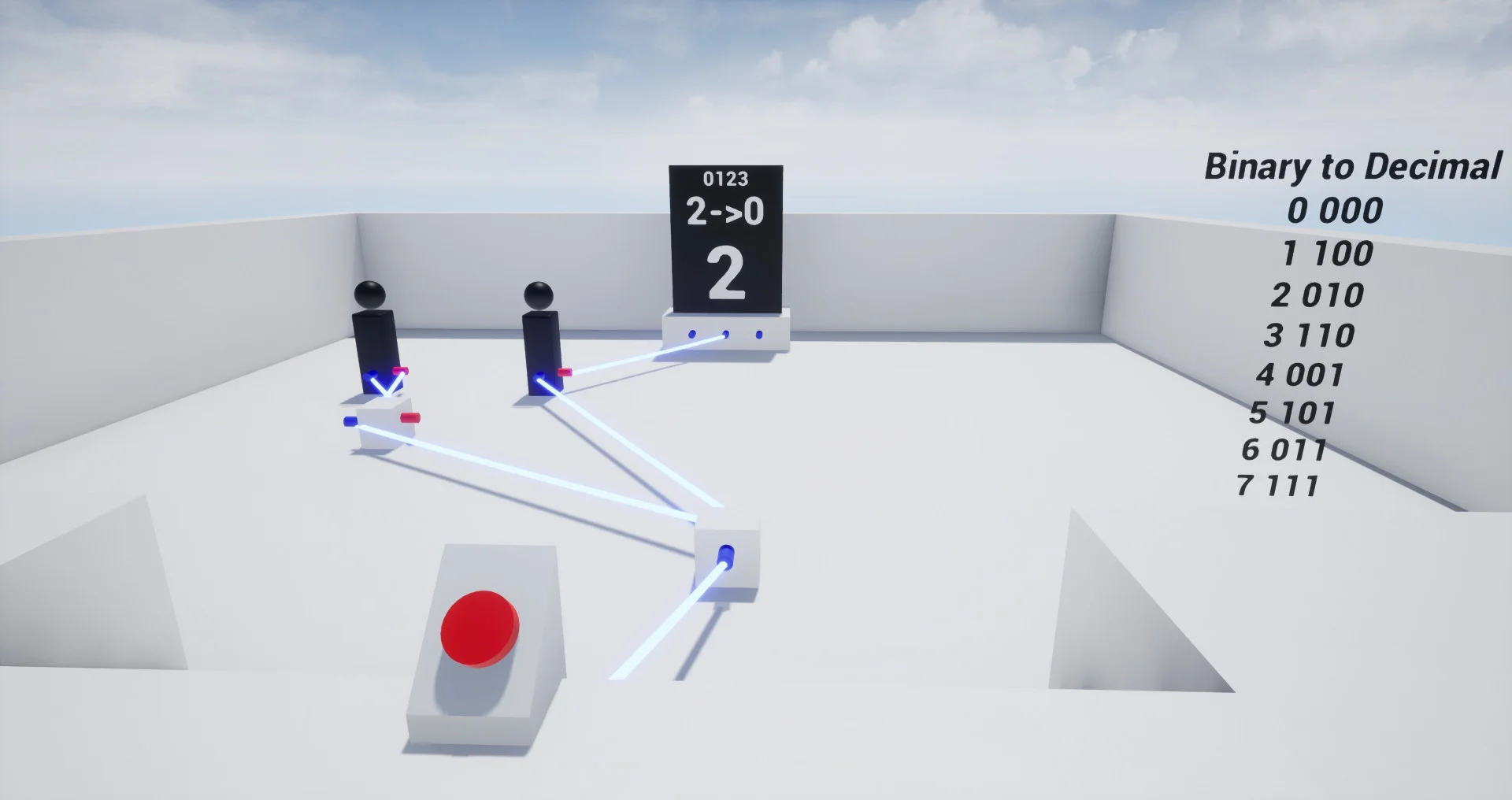 Binary Counter (itch)
