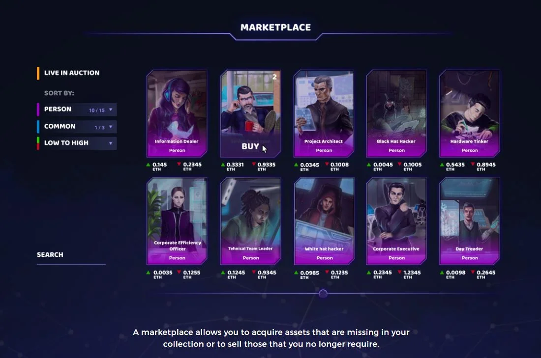 Cryptage