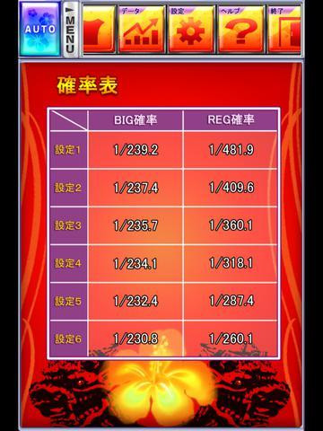 Geki J Pachislot Mensore Ryukyu Guardian (iOS, JP) Geki J Pachislot Mensore Ryukyu Guardian (iOS, JP)