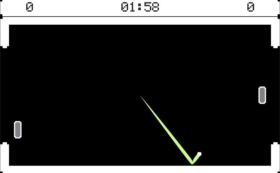 Новости о Ping Ball (itch)