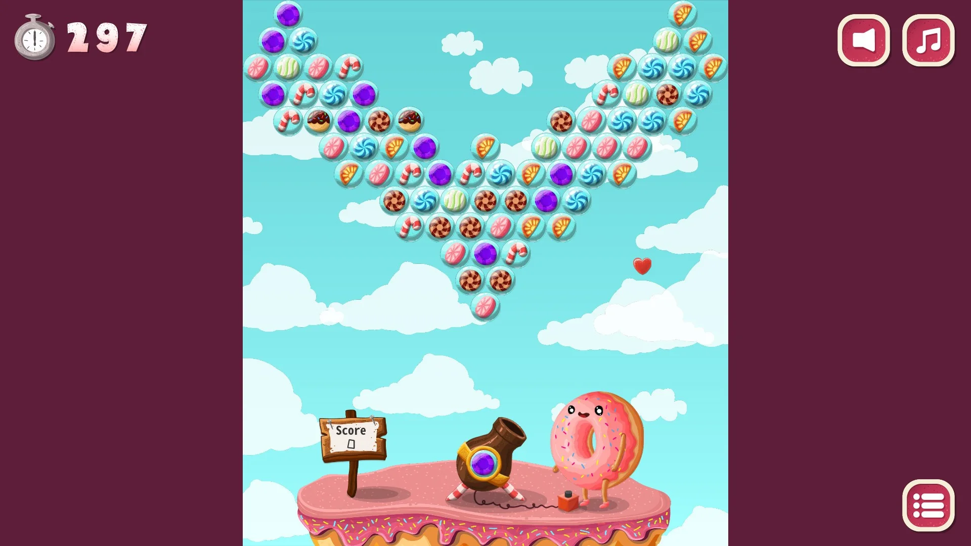 Рецензии Candy