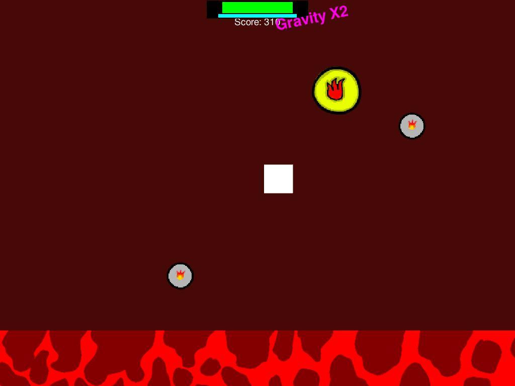 Рецензии LavaCube (itch)