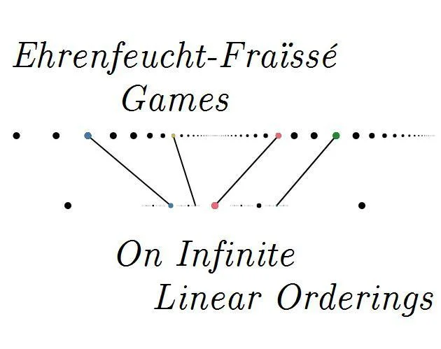 Ehrenfeucht-Fraïssé Games on Läuchli-Leonard Linear Orderings (itch) Ehrenfeucht-Fraïssé Games on Läuchli-Leonard Linear Orderings (itch)