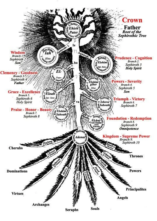 Herencia (itch) Herencia (itch)
