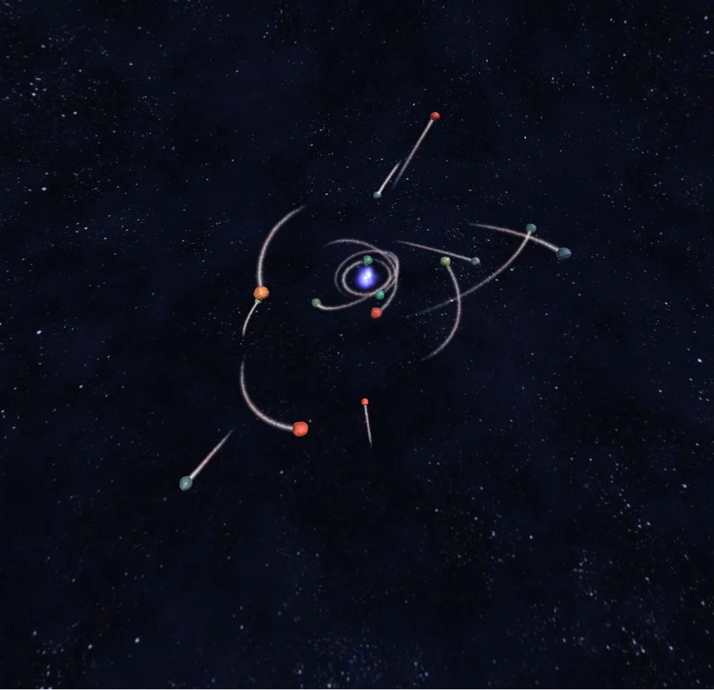 Chunky Orbits Chunky Orbits