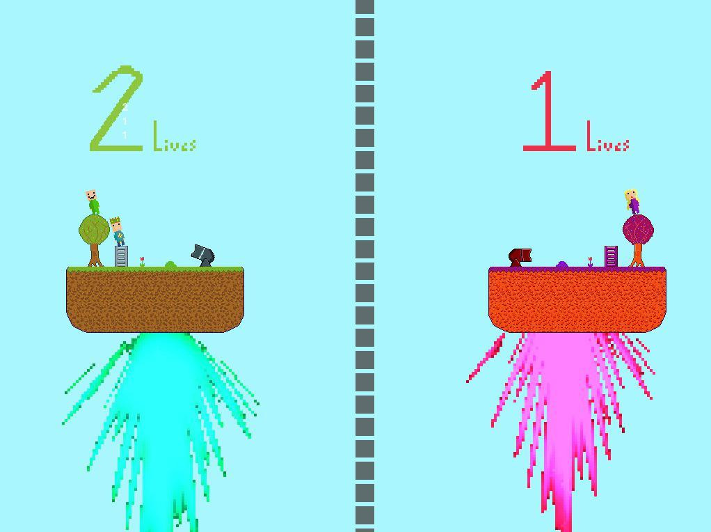 Рецензии Cannonball Islands (itch)