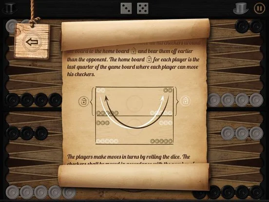 Backgammon ∞ Backgammon ∞