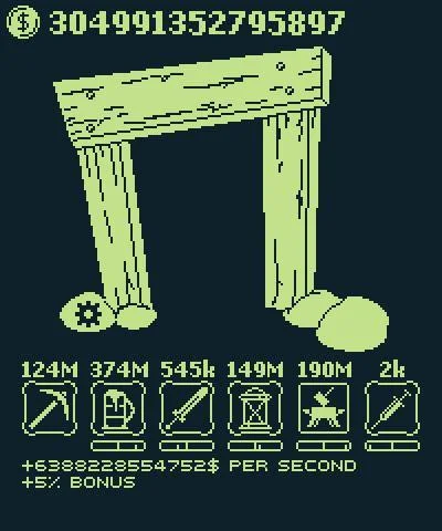 Dwarf's Mining Team Simulator (itch)