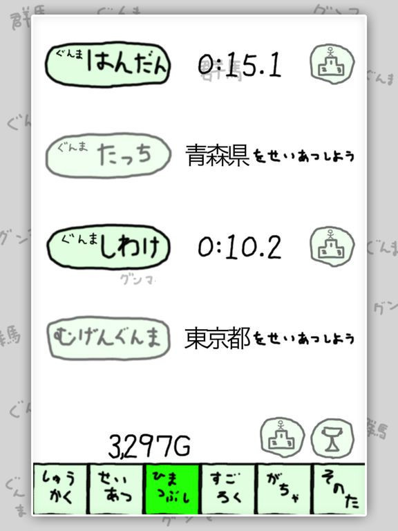 Gunma's Ambition Gunma's Ambition