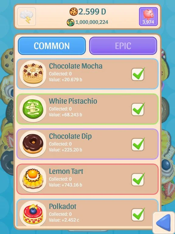 Статьи по Cookie Empire