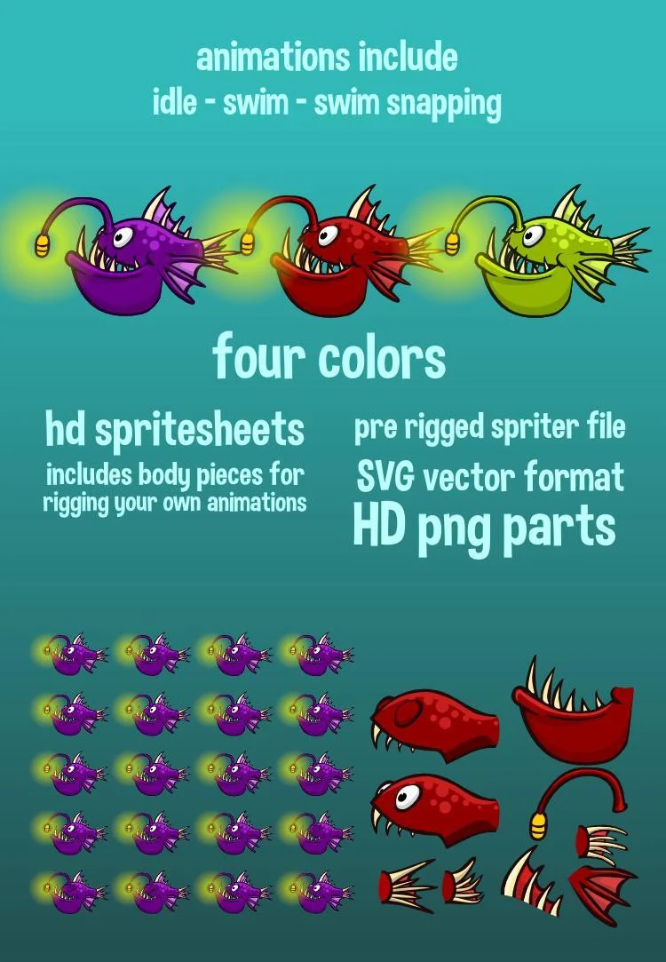 Статьи по Angler fish (itch)
