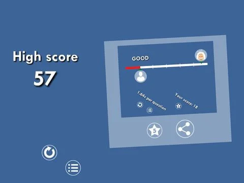 Статьи по Math Mania !