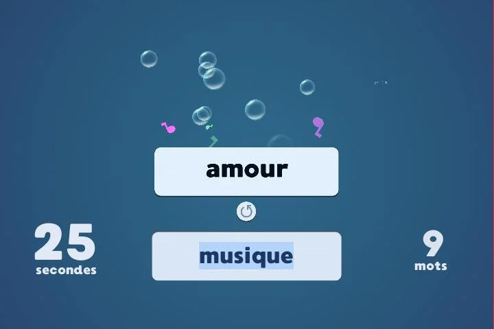 Le test de dactylographie de qualité supérieure (itch)