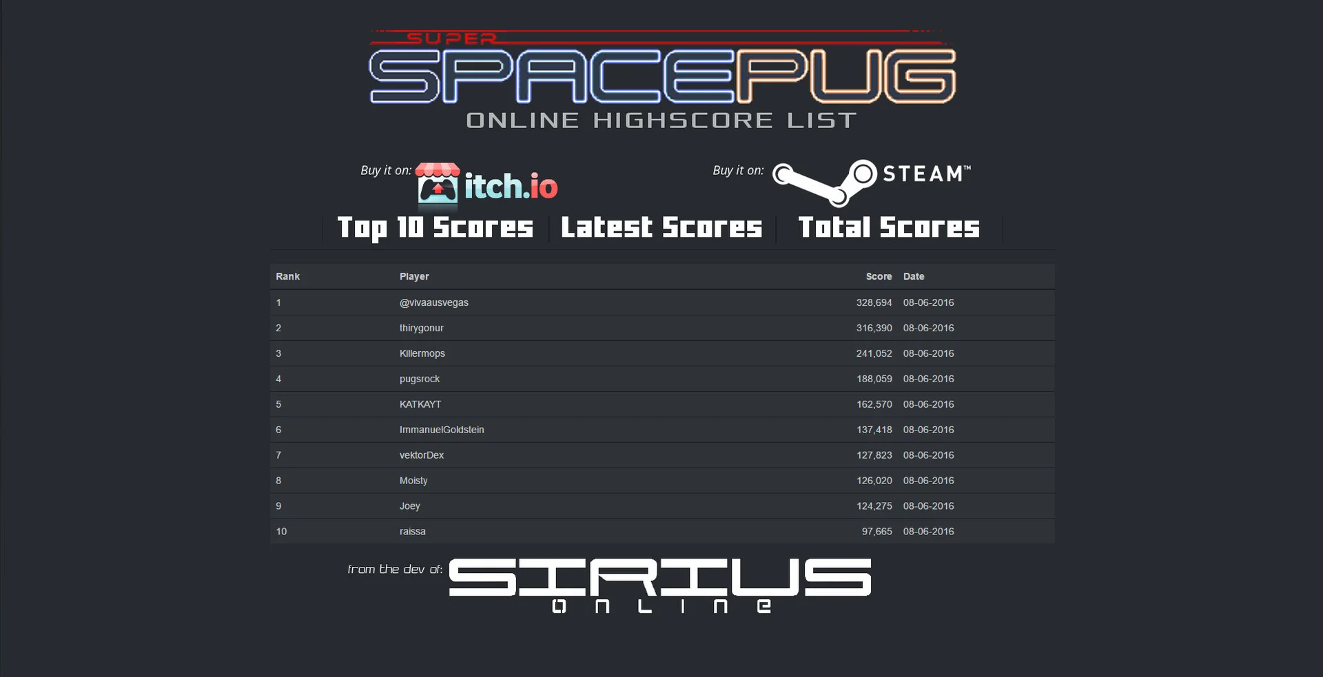 Рецензии Super Space Pug
