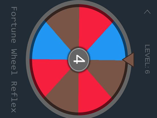 Статьи по Fortune Wheel - Free Wheel Of Fortune Casino Games