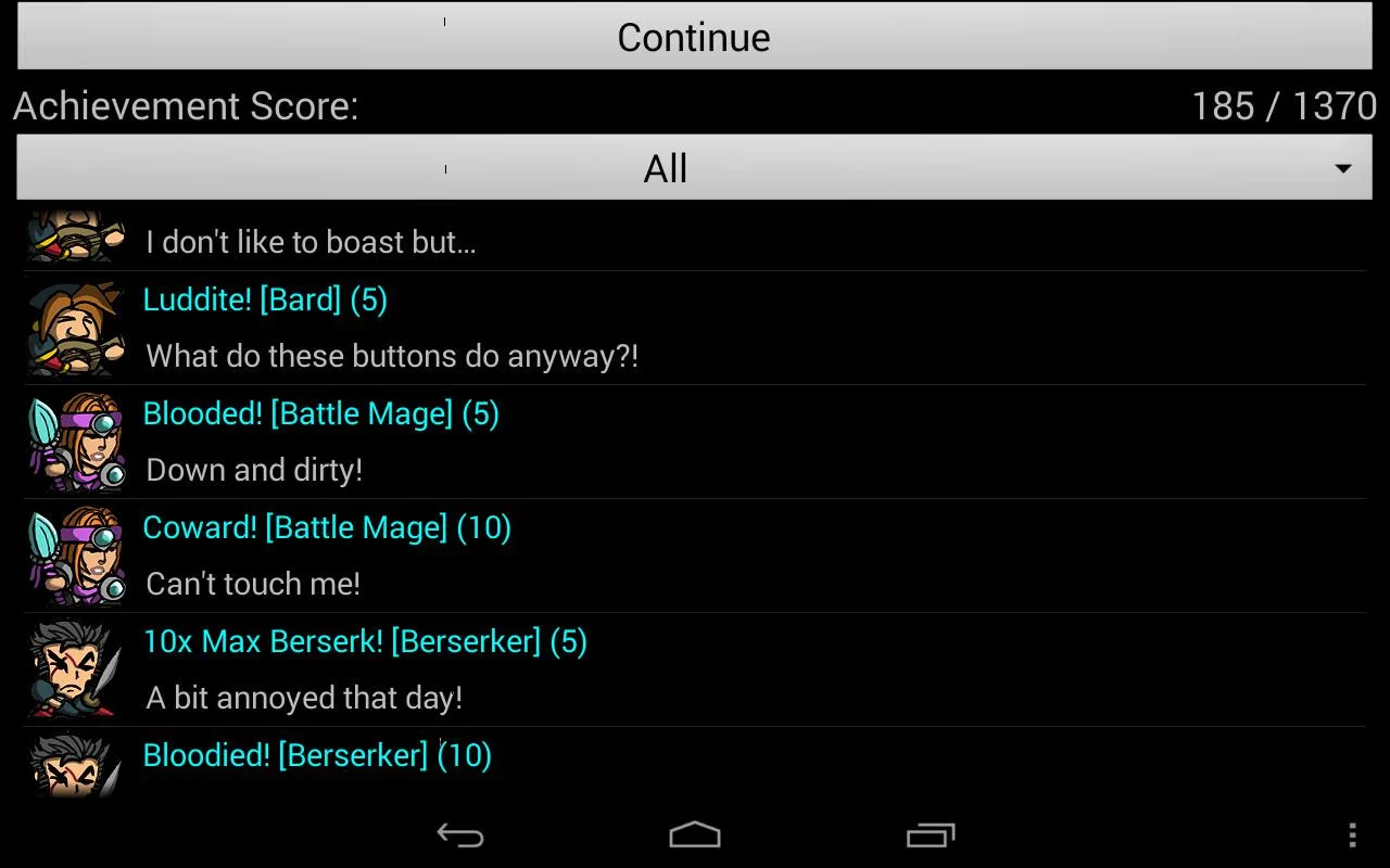 Dungeon Ascendance Roguelike Dungeon Ascendance Roguelike