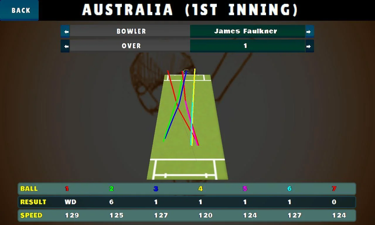 Cricket Heroes: Mobile Edition (itch)