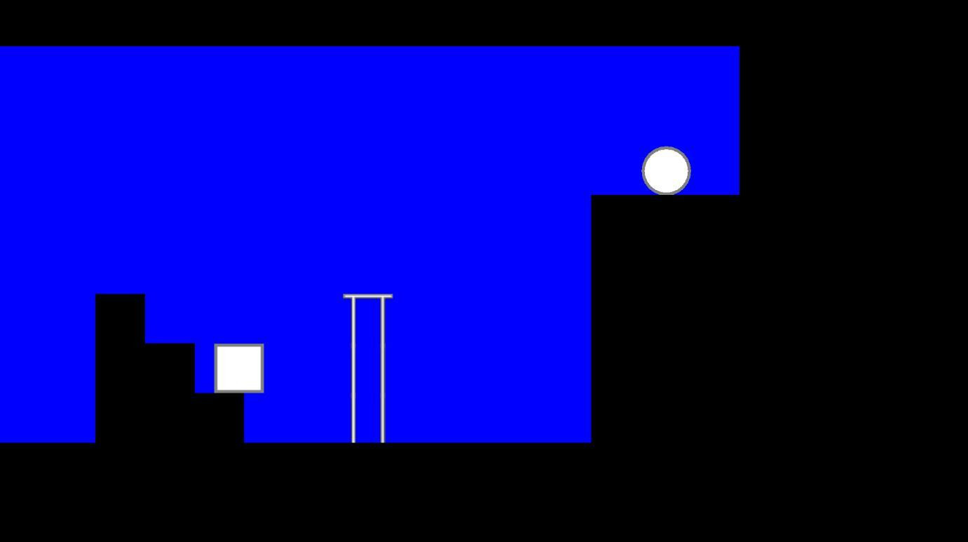 Birch (itch)
