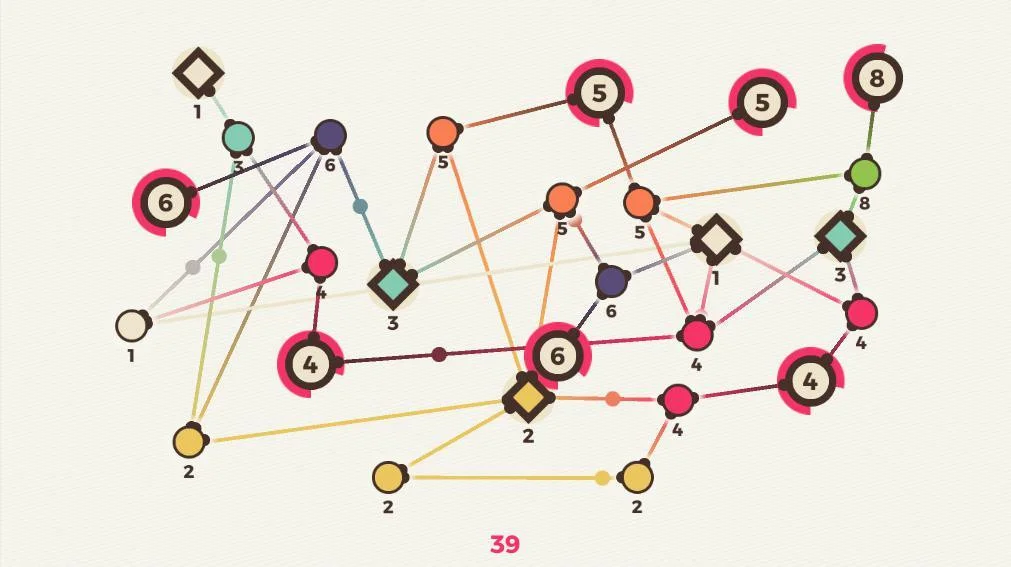 Supernode (itch) Supernode (itch)