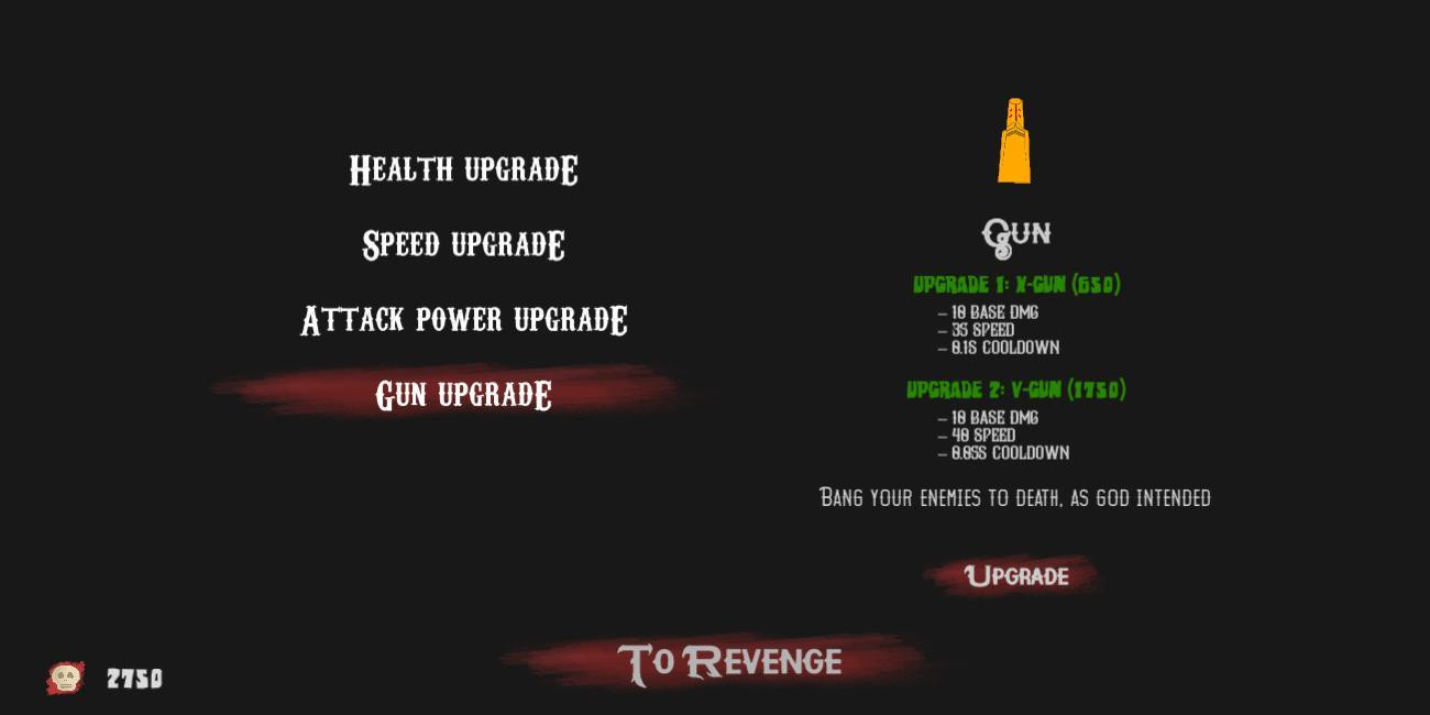 The Plight of Vengeance (itch)