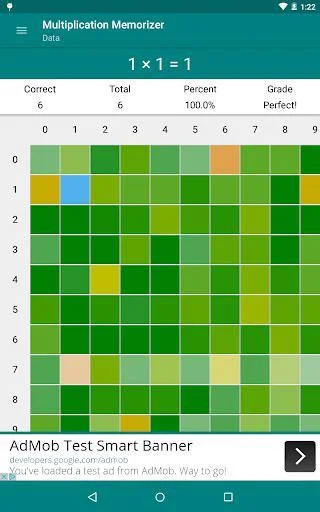 Multiplication Memorizer