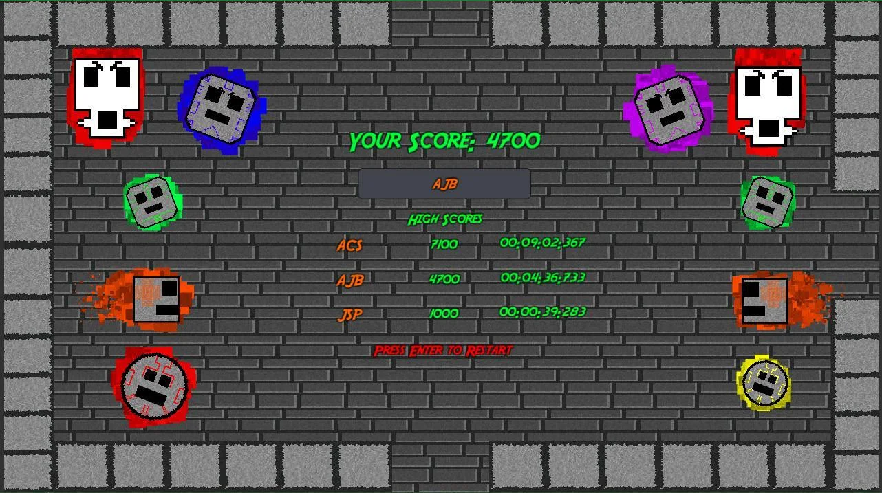 Статьи по Felder's Dungeon (itch)
