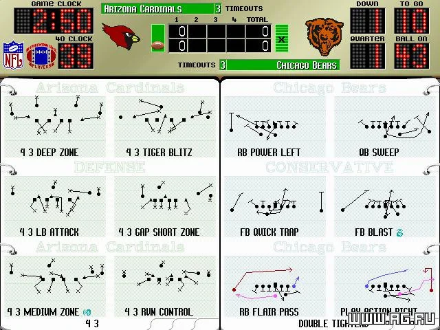 Unnecessary Roughness '95 Unnecessary Roughness '95