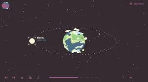 Planetarium Planetarium