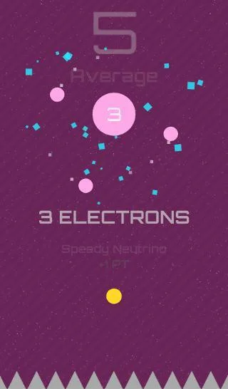 Новости о Neutrino (itch)