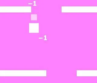 Рецензии Pixel down (itch)