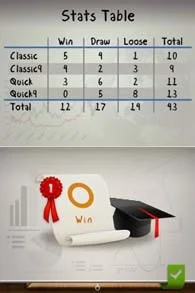 Academy: Tic-Tac-Toe