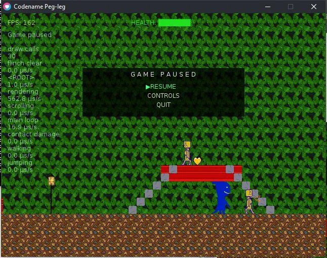 Рецензии Codename Peg-leg 0.23 (itch)