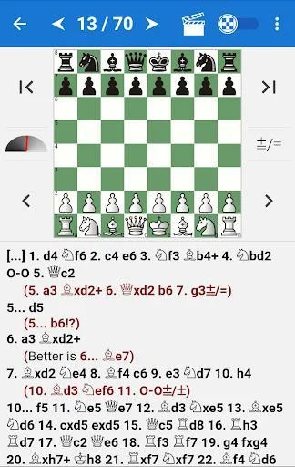 Статьи по Alexander Alekhine - Chess Champion