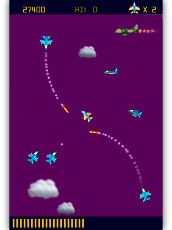 Статьи по Retro Pilot